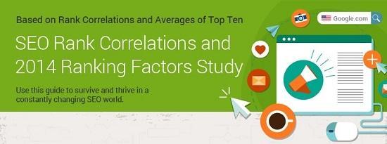 Facteurs de classement SEO à suivre en 2025 : Tendances et bonnes pratiques