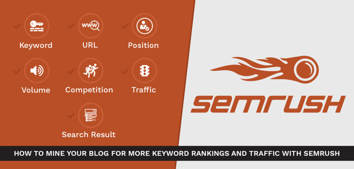 comment utiliser semrush