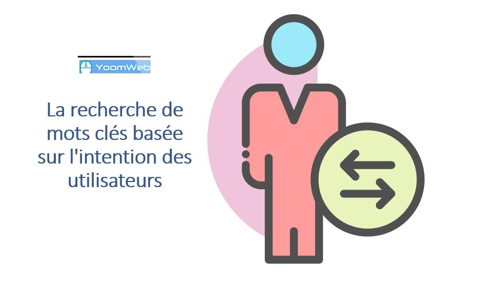 SEO La recherche de mots clés basée sur lintention des utilisateurs