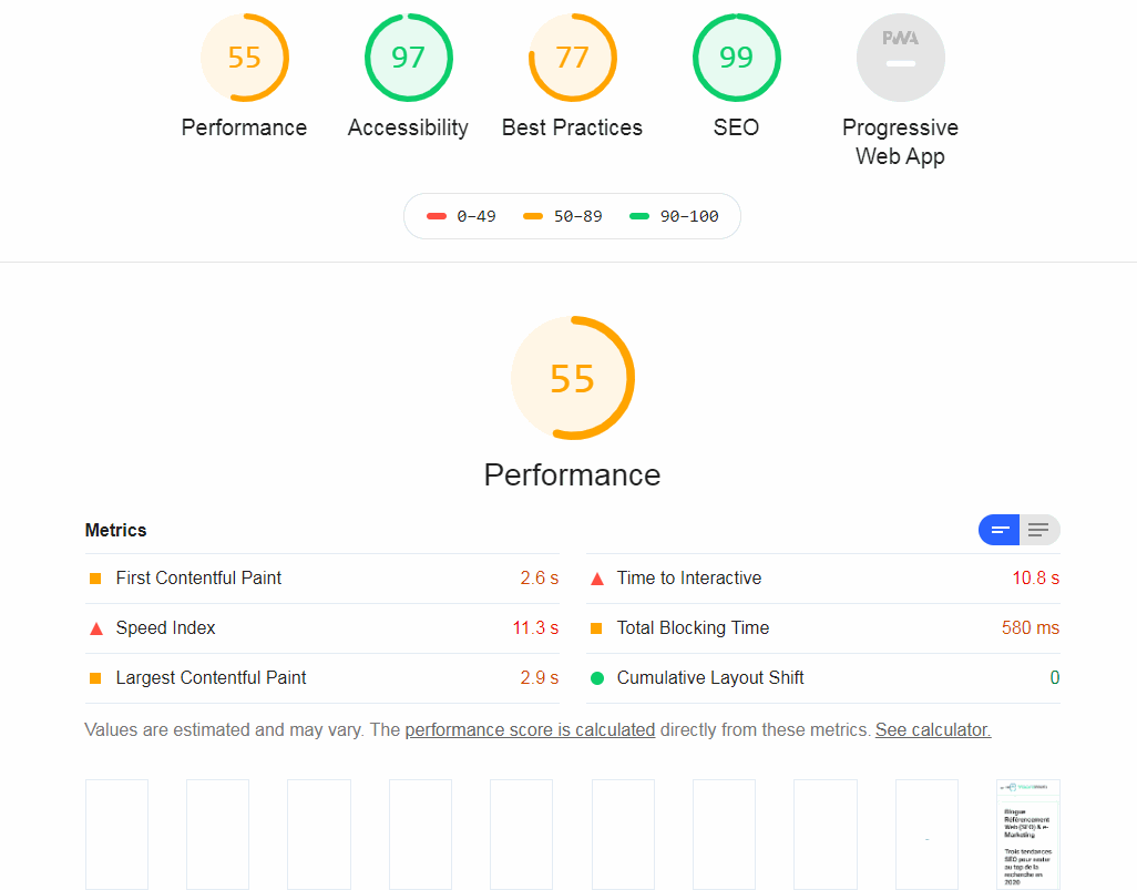 analyse performence site avec Lighthouse