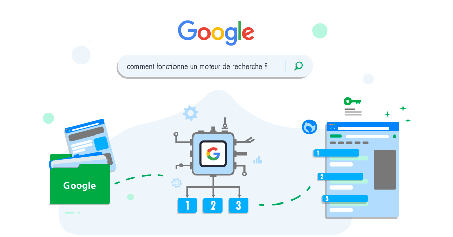 comment fonctionne un moteur de recherche google