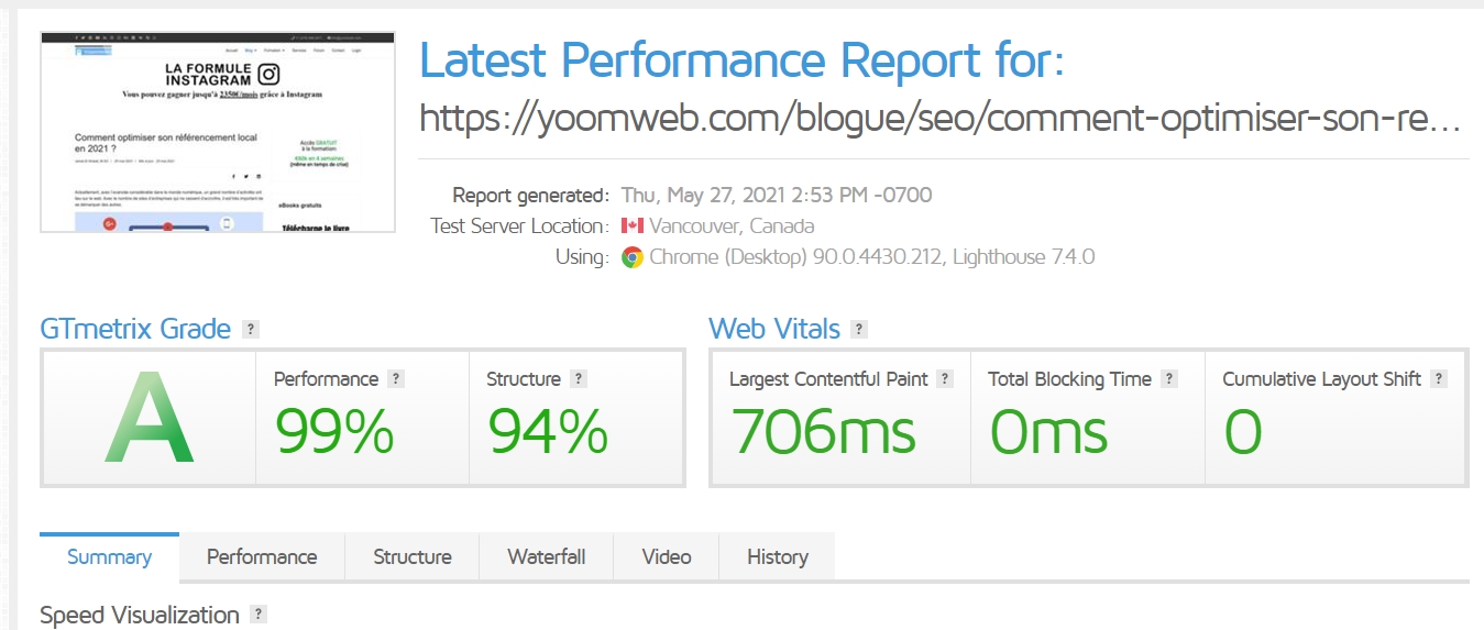 vitesse chargement pour votre boutique en ligne et commerce electronique