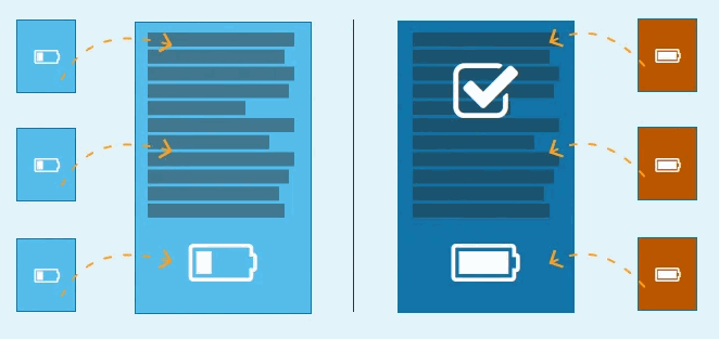 liens externes google